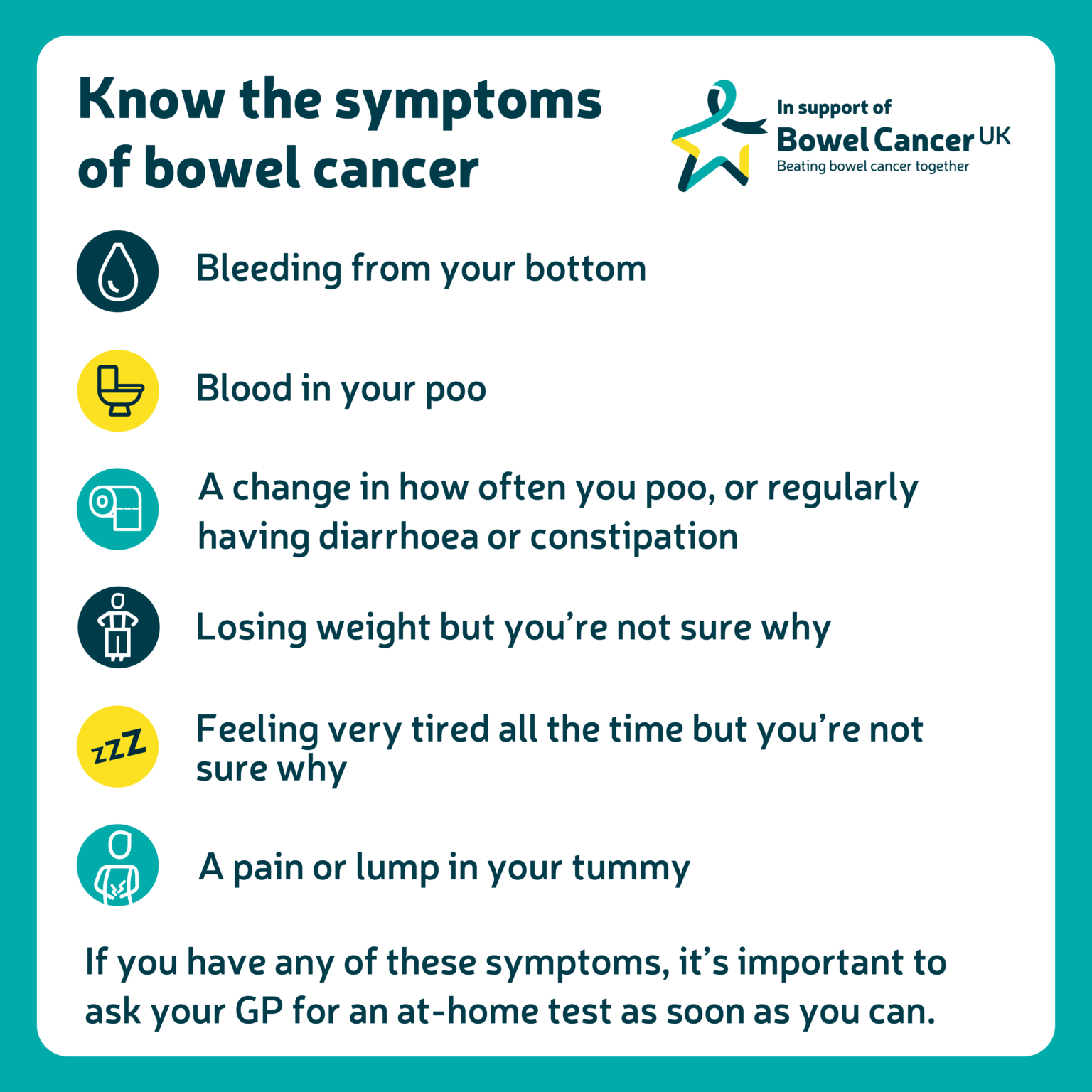 Bowel Cancer Awareness Month, April 2025